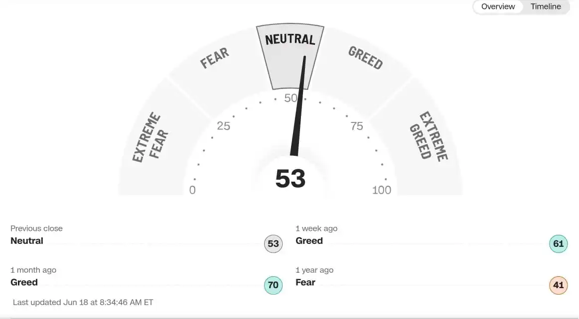 𝕾𝖙𝖗𝖊𝖊𝖙 𝕿𝖗𝖆𝖉𝖊𝖗𝖘® post