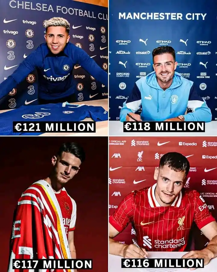 Image from Total Sports Live Official✅: The Premier League's four most expensive signings 💰  (via Transfermar...