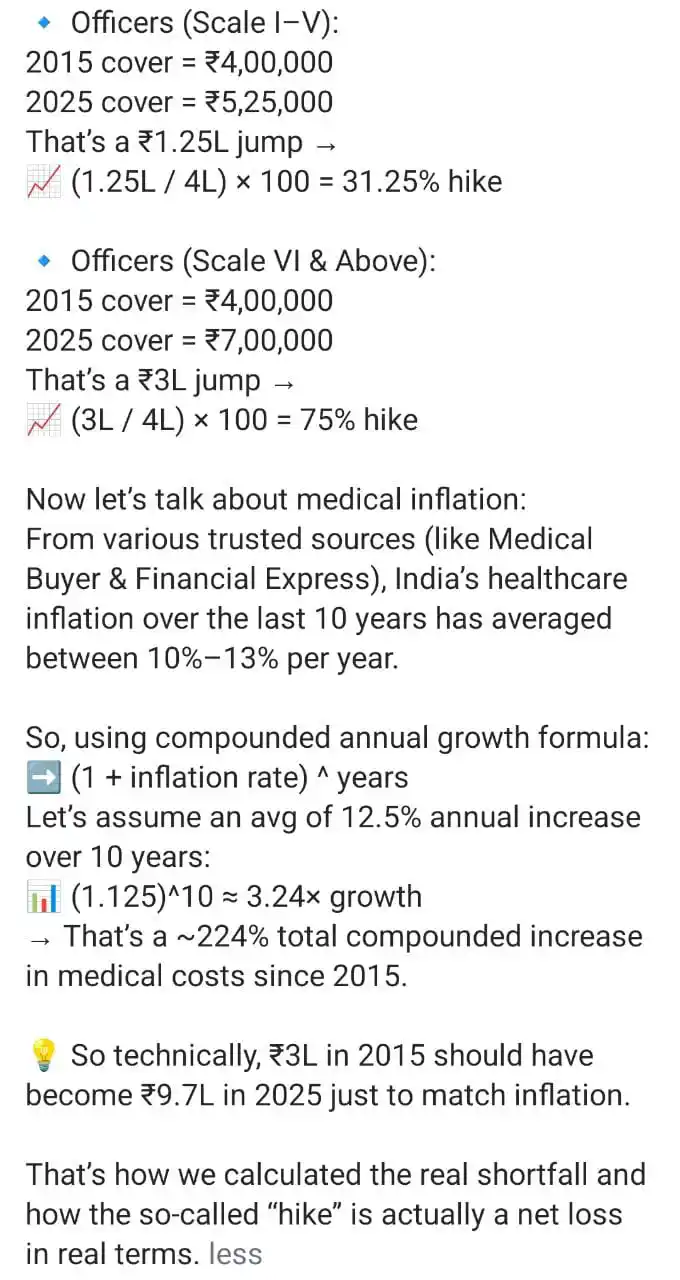 Image from Helping Hands🤝 मद्द का हाथ बढ़ाते रहे ।: *UFBU AGAIN FAILURE* Again TPA mediclaim Limits are so low according...