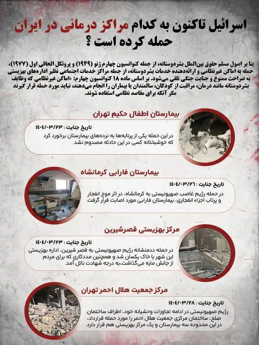 Image from صدای قشم: 💢 *اسراییل تاکنون به کدام مراکز درمانی در ایران حمله کرده است؟*   🌀 ...