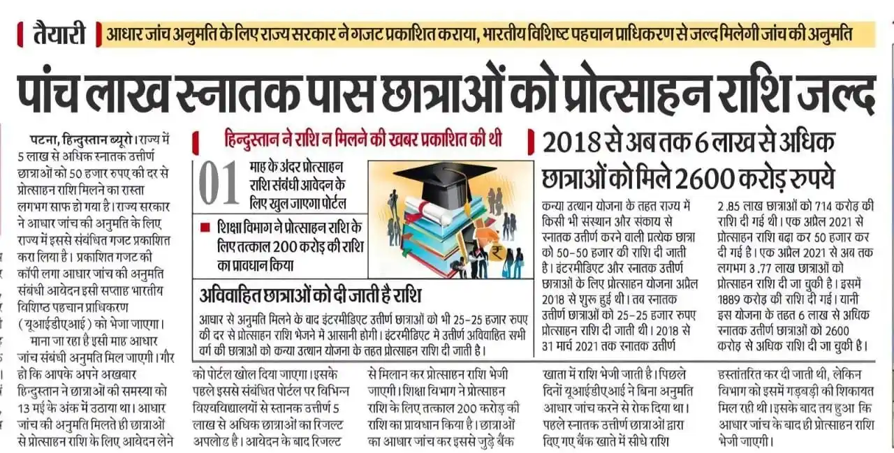 Image from EazytoNet.com (Official): 🎓 Bihar Graduation Scholarship 2025 स्नातक पास बेटियों को मिलेंगे ₹50...