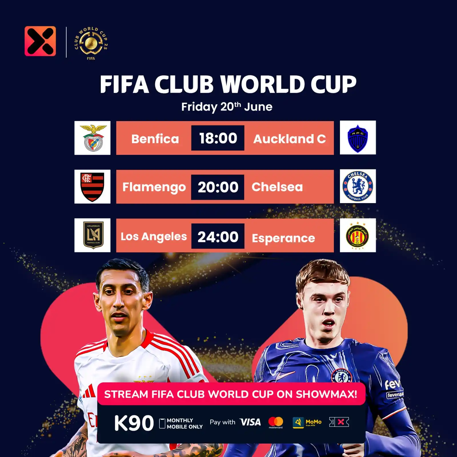 Image from Showmax Zambia: Chelsea, Benfica and Flamengo are all in a good position after match d...