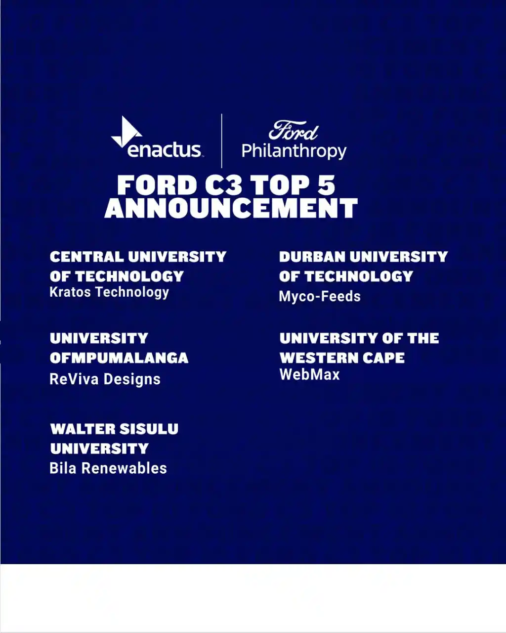 Image from EnactusZA: Following a thorough and competitive selection process conducted by bu...