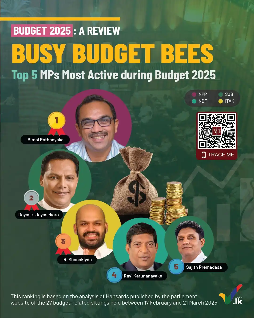 Verité Research | English  post