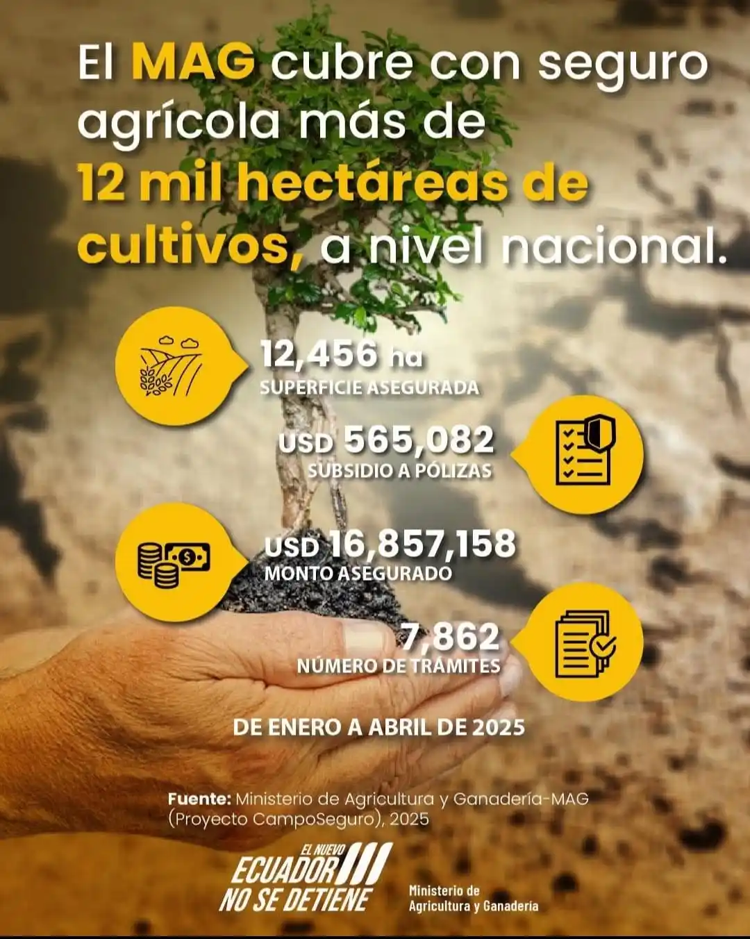Image from Ministerio de Agricultura y Ganadería: Proteger tus cultivos... ¡Es posible! 😎 Infórmate acerca de <a clas...