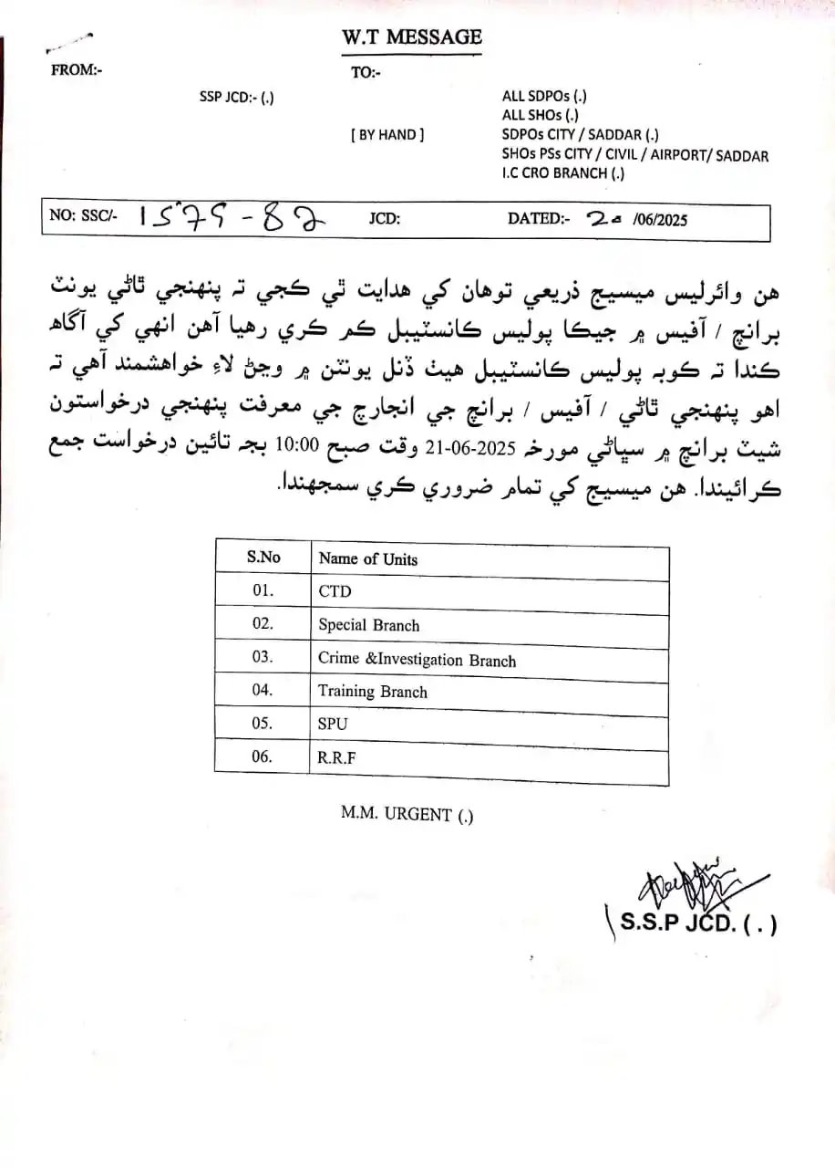 Image from 𝐒𝐢𝐧𝐝𝐡 𝐏𝐨𝐥𝐢𝐜𝐞 𝐉𝐨𝐛𝐬 𝐔𝐩𝐝𝐚𝐭𝐞𝐬 𝐚𝐧𝐝 𝐑𝐞𝐜𝐫𝐮𝐢𝐭𝐦𝐞𝐧𝐭 𝐓𝐞𝐬𝐭 𝐏𝐫𝐞𝐩𝐚𝐫𝐚𝐭𝐢𝐨𝐧 𝐖𝐢𝐭𝐡 𝐏𝐫𝐢𝐧𝐜𝐞 𝐑𝐚𝐣𝐚 𝐇𝐲𝐝𝐞𝐫𝐚𝐛𝐚𝐝𝐢: W.t massage...