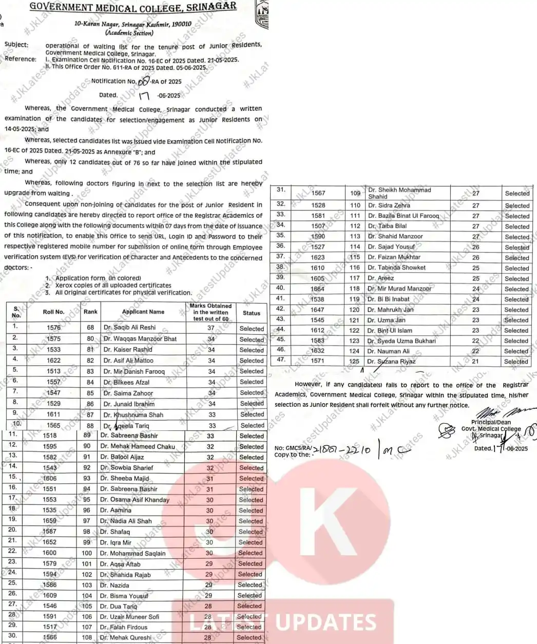 Image from #JkLatestUpdates: [GMC Srinagar ] . . >>  Operation of Waiting List for the tenure post ...