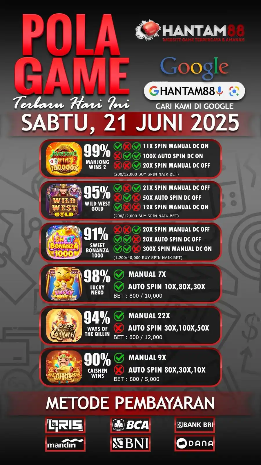 Image from SOBAT MAHJONG IDN: Lagi enak ini asli 📌📌 Real NO FAKE Link daftar/mainnya : https://ha...