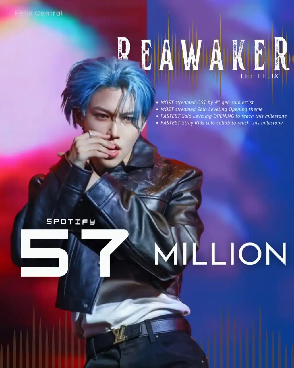 Image from STRAY KIDS ~ STAY HOME: *ᝰ.ᐟ MENTION STRAYKIDS ᝰ.ᐟ* 🎉 ReawakeR oleh LiSA ft.FELIX melampaui ...