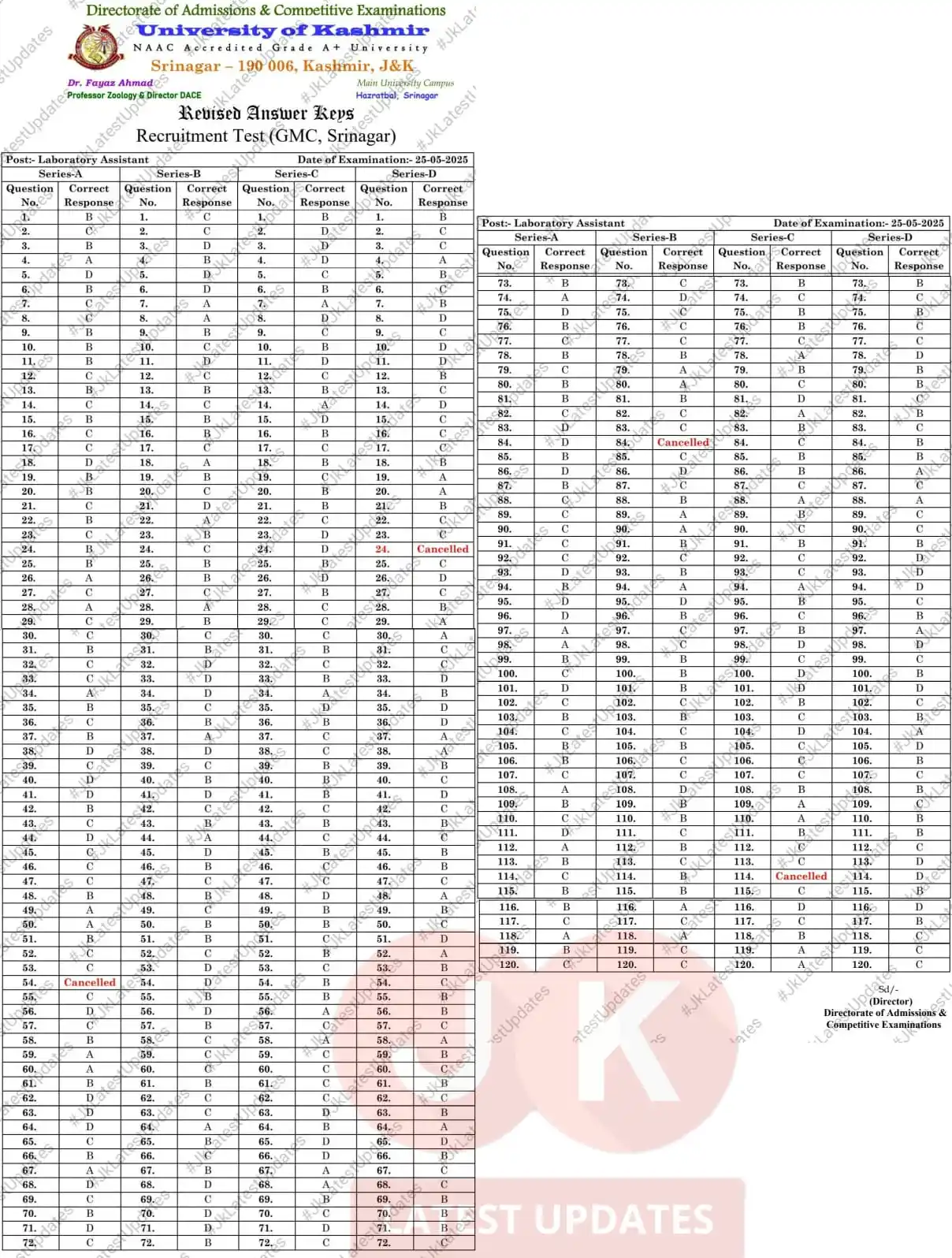 Image from #JkLatestUpdates: [University of Kashmir] . . >> Revised Answer Keys of Lab Assistant GM...