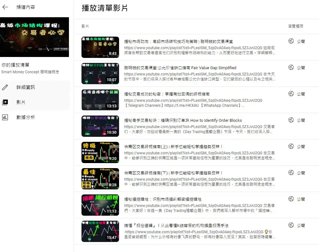 Image from Day Trading 進擊企鵝: 📚【<a class="text-blue-500 hover:underline cursor-pointer" href="/hash...