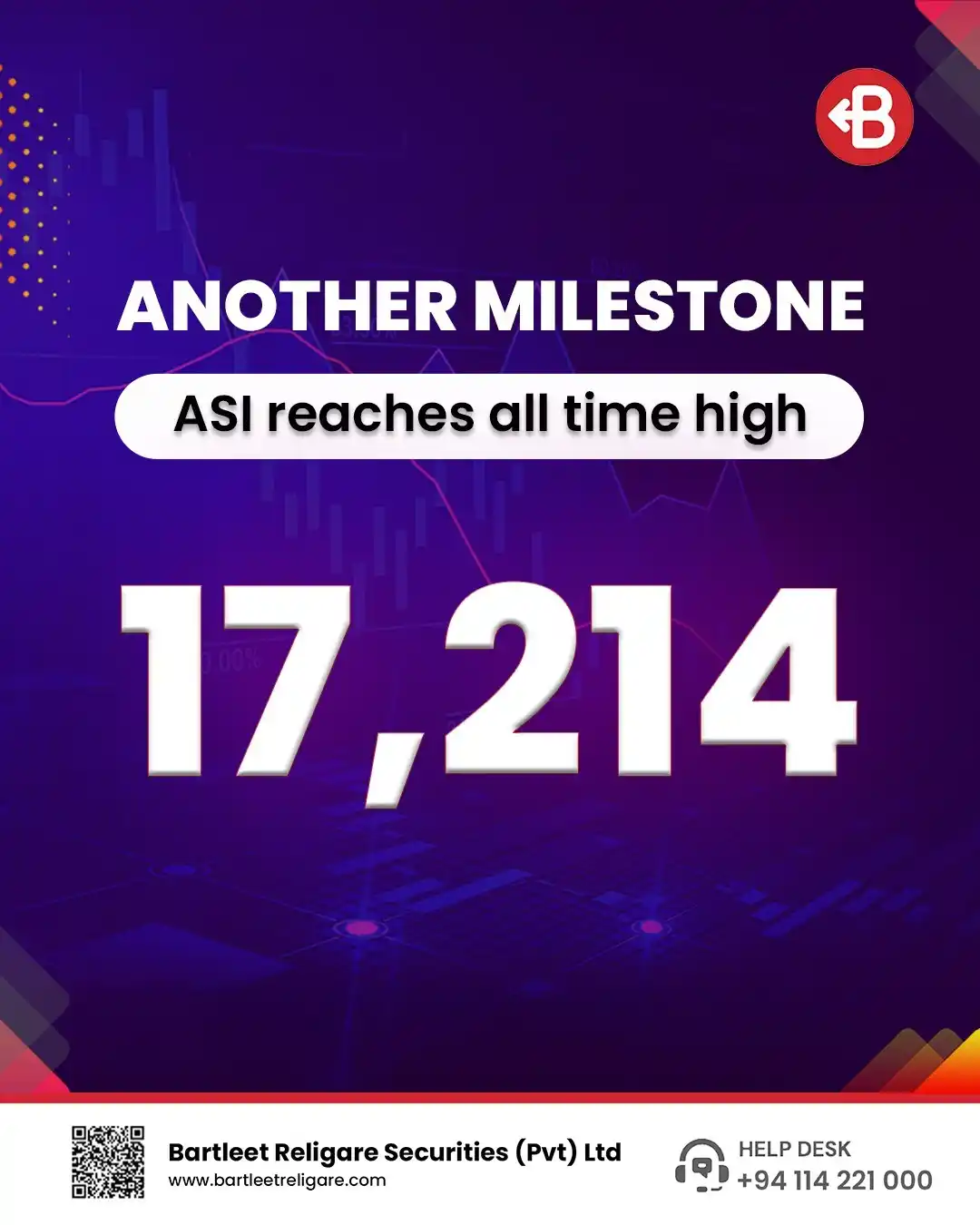 Image from Bartleet Stock (BRS): A historic milestone achieved! ASPI closes at 17,214 points for the fi...