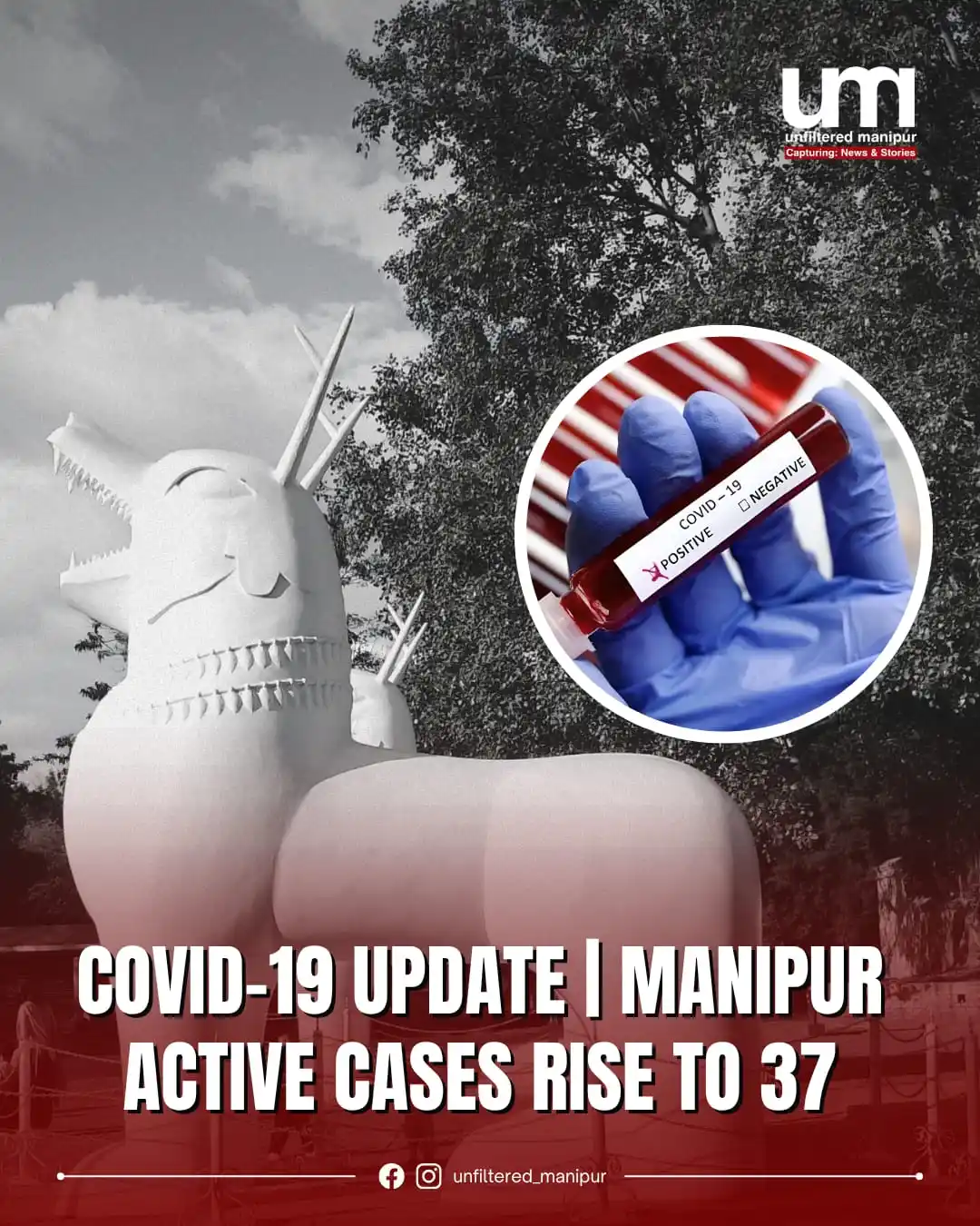 Image from KUKI INTERNATIONAL NEWS: _*Covid 19 Update* || _*Manipur has recorded a total of 37 active COVI...