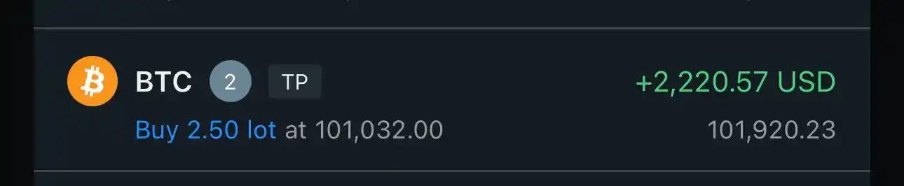 Image from Arsalan Malik Crypto: Itni manuplation me itna parfect predict mujhe batao koi duniya mai ka...