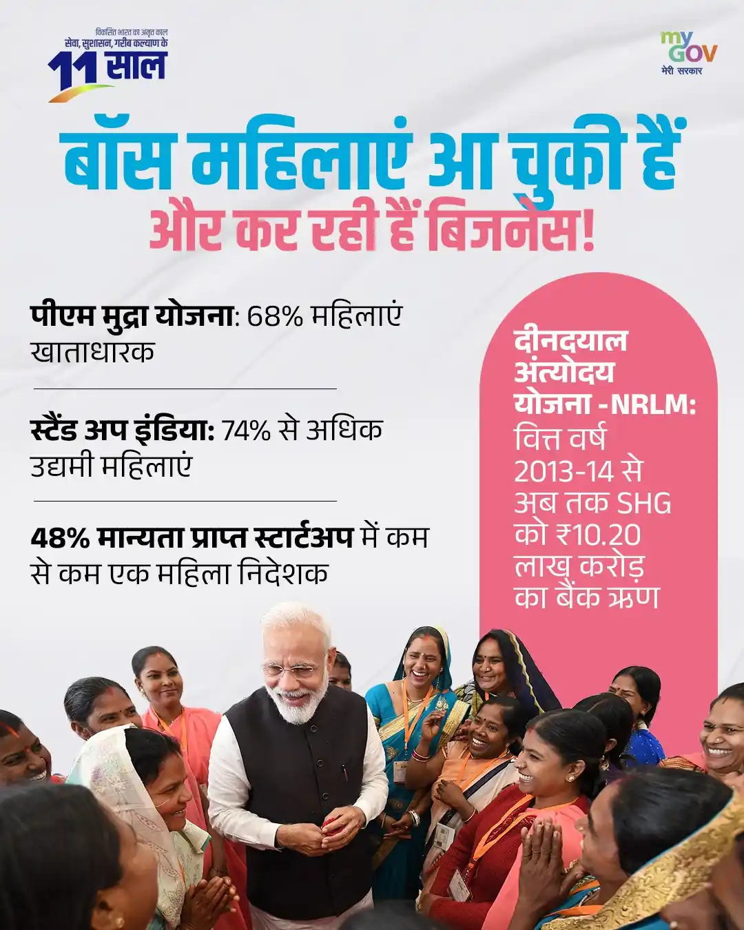 Image from Shashank Mani BJP शशांक मणि: भारत में अब महिलाएं सिर्फ सपने नहीं देख रहीं, उन्हें साकार भी कर रही ह...