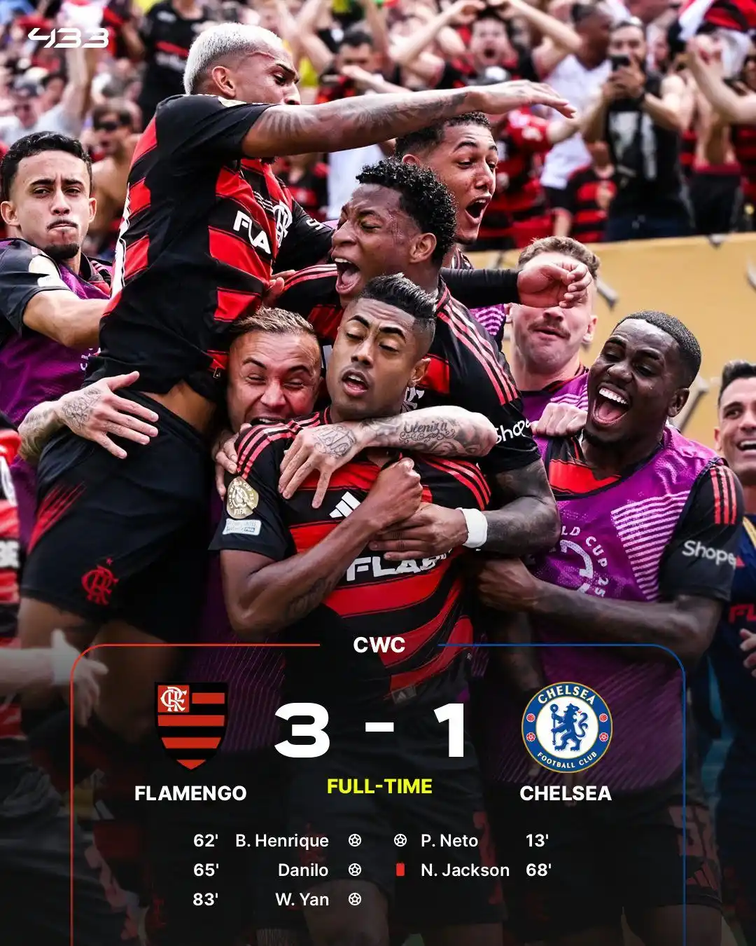 Image from CLUB WORLD CUP: ๐
๐ ๐ ๐ ๐ ๐ ๐ ๐ โฑ๏ธ...