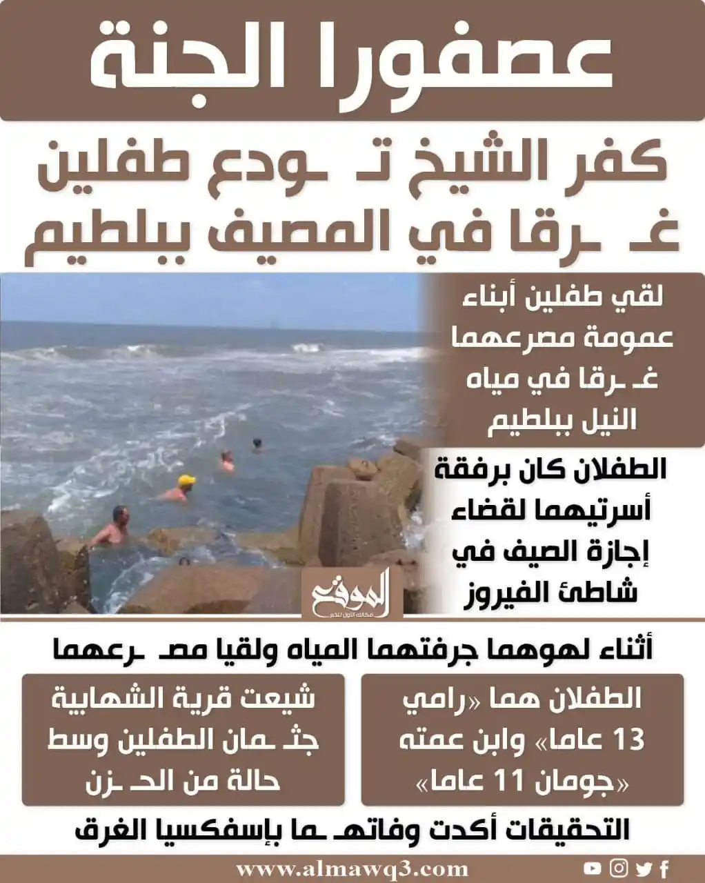 Image from موقع «الموقع»: كفر الشيخ تـ ـودع طفلين غـ ـرقا في <a class="text-blue-500 hover:under...
