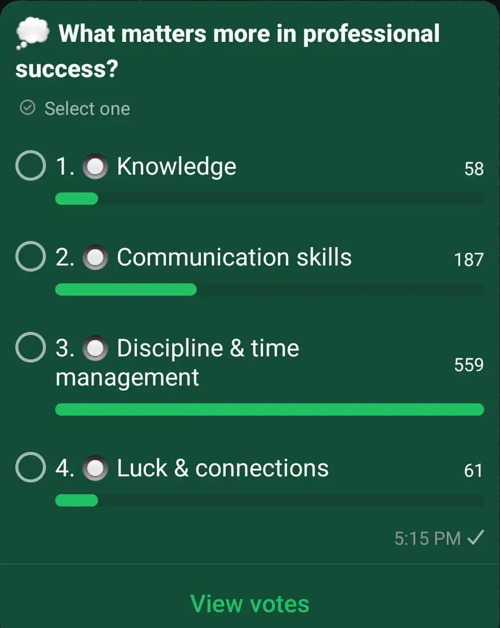 Image from PU AFFILIATED COLLEGES: 📢 *Poll Result:* *Q:* _What matters more in professional success?_  �...