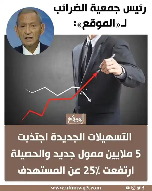 Image from موقع «الموقع»: رئيس جمعية الضرائب لـ«<a class="text-blue-500 hover:underline cursor-p...