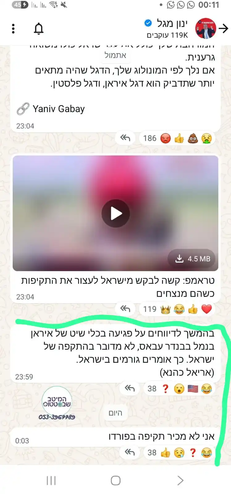 Image from המיטב שבסטטוס 😅: ינון מגל רומז שארצות הברית הצטרפה לתקיפות? *עדכוני מלחמה בגל פתוח...