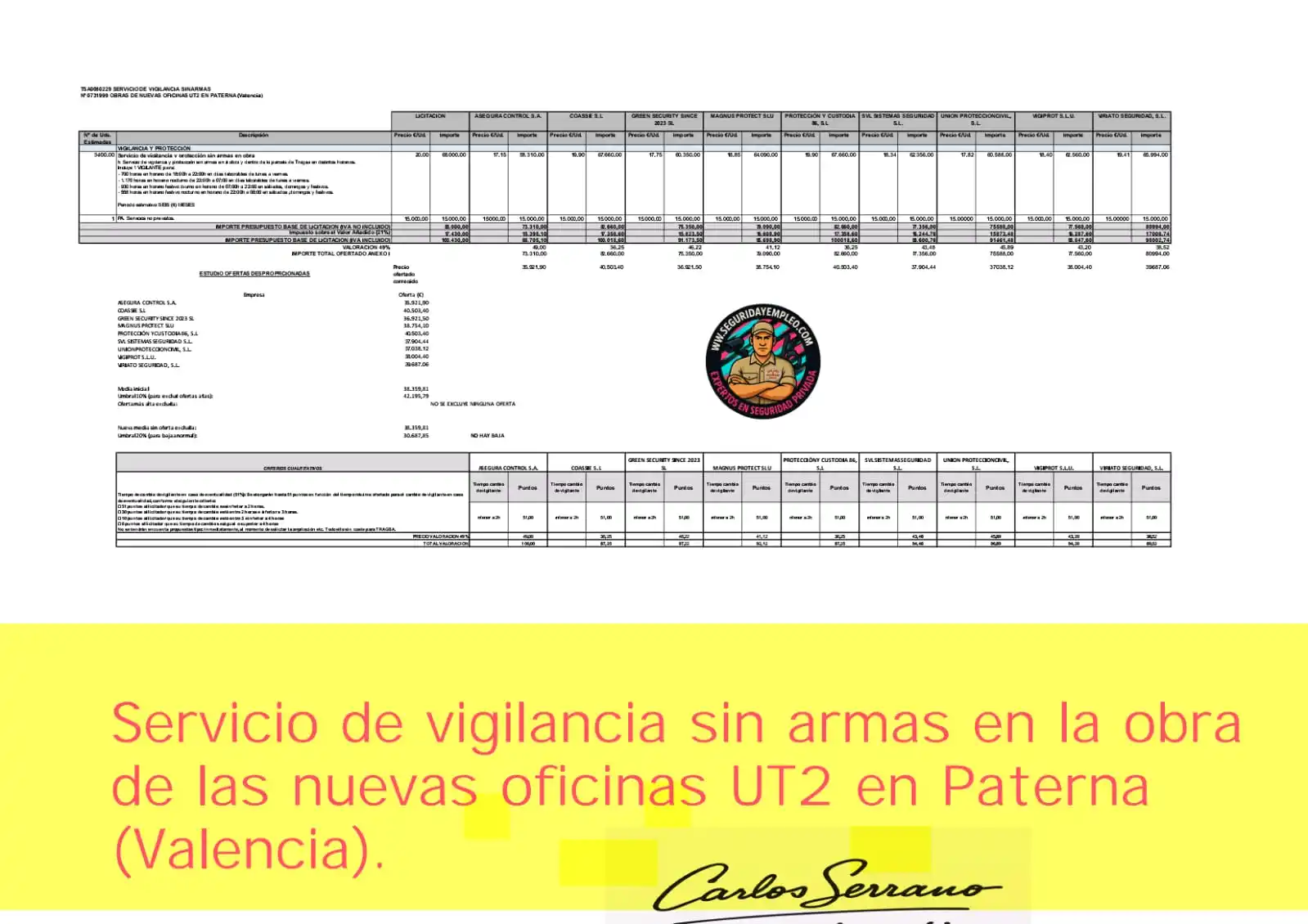 Image from Seguridad y Empleo 🇪🇦: ADJUDICADO A ☠️ 17,15€ la hora. Servicio de vigilancia y protección ...