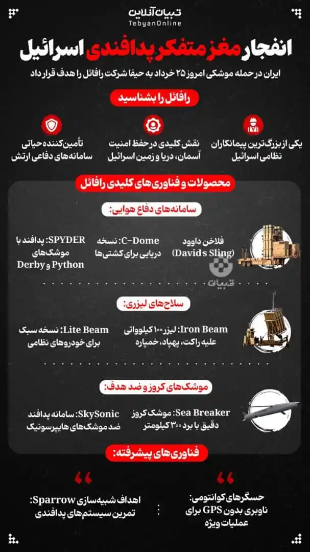 Image from پَـــرراس دشتستان: 🟡 *<a class="text-blue-500 hover:underline cursor-pointer" href="/has...