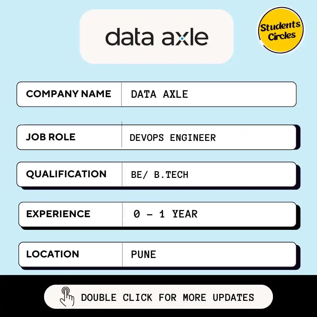 Image from Fresher Jobs | Internships | Remote Jobs | Software Engineer Jobs: 🔍 Data Axle Careers 2025 🔍 💼 Job Role: Associate DevOps Engineer ...