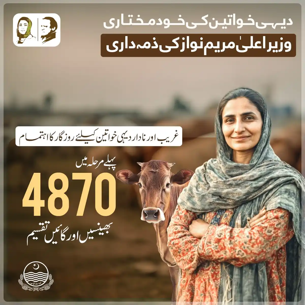 Image from PMLN DATA: "دیہی خواتین کی خود مختاری وزیر اعلی مریم نواز کی ذمہ داری" غریب اور...