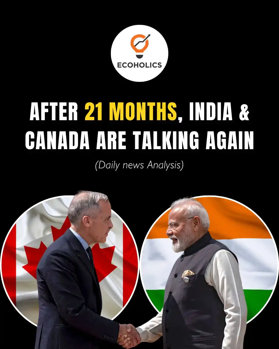 Image from Ecoholics - The Largest Platform For Economics: *India & Canada Resume Trade Talks After 21 Months!* Let us know: Whi...