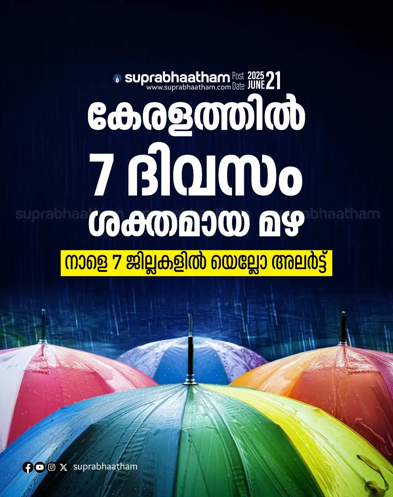 Image from SUPRABHAATHAM DAILY: *കേരളത്തിൽ 7 ദിവസം ശക്തമായ മഴ; നാളെ 7 ജില്ലകളിൽ യെല്ലോ അലർട്ട്* Read m...