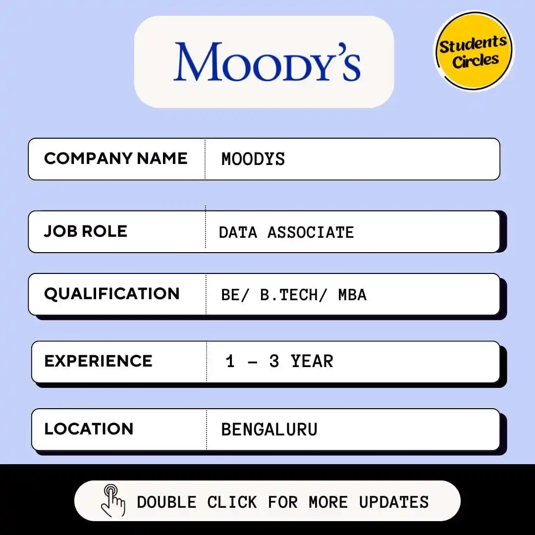 Fresher Jobs | Internships | Remote Jobs | Software Engineer Jobs post