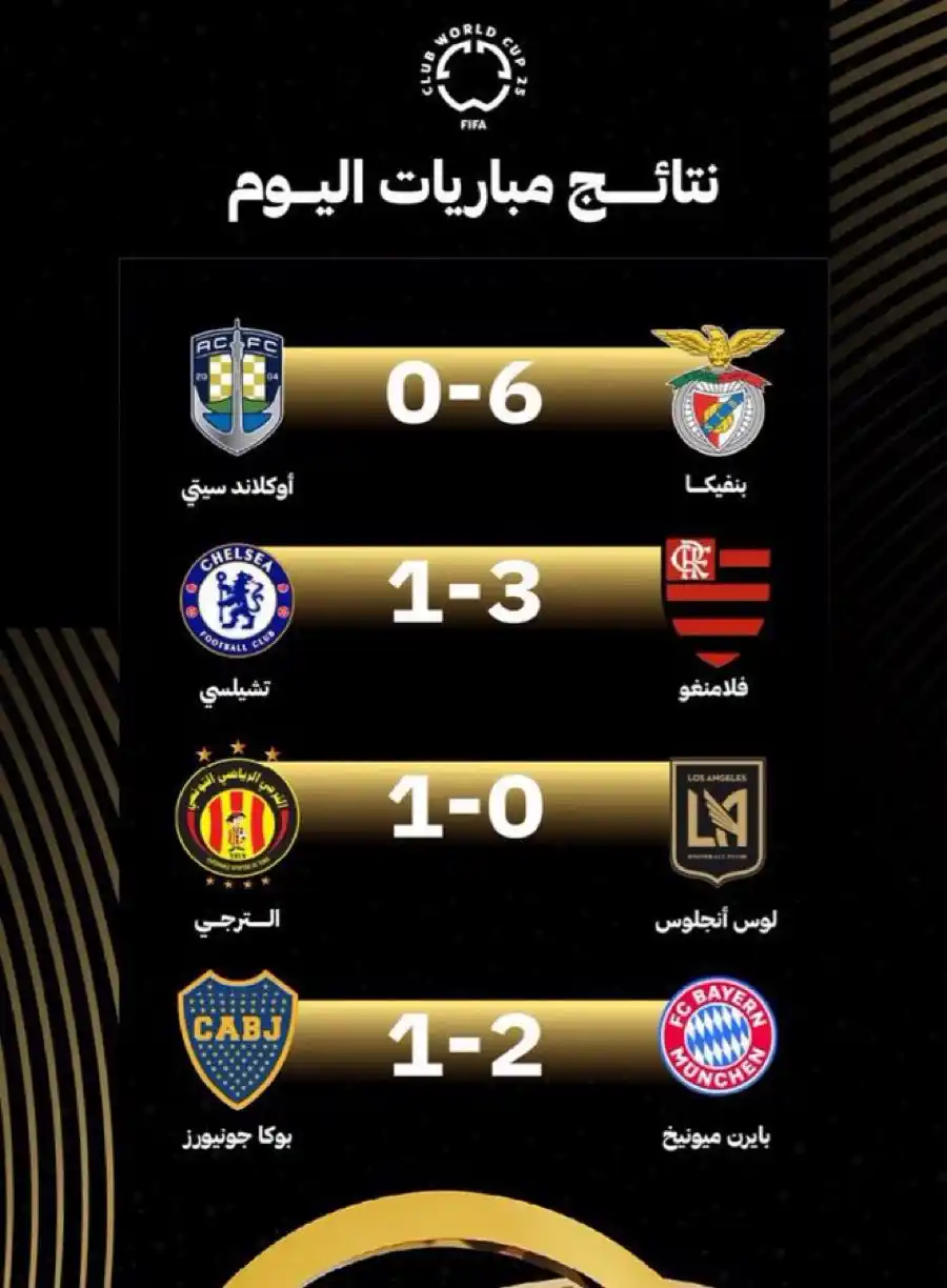Image from الذكرى العُمانية : نتائج مباريات اليوم والامس  :   ‏• 🇵🇹 بنفيكا 6 & 0 أوكلاند سيتي 🇳🇿...