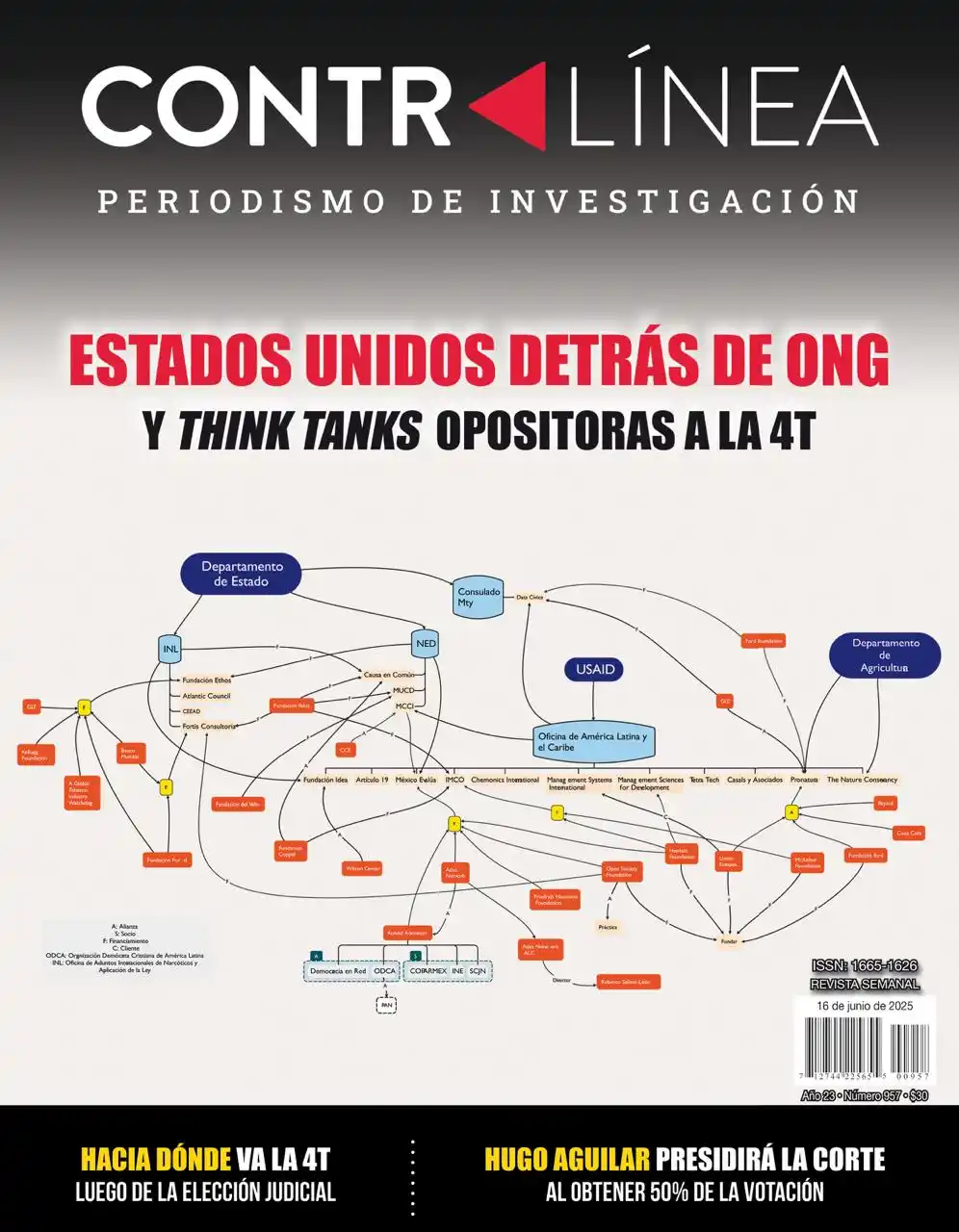 Image from Contralínea: *PORTADA 🇺🇸-🇲🇽 | Estados Unidos detrás de ONG y Think Thanks oposi...
