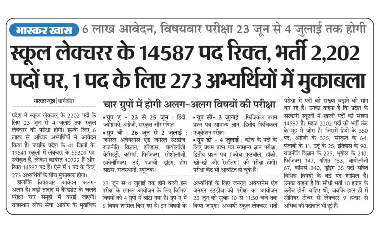 Image from शिक्षा विभाग राजस्थान🟢✅: *"स्कूल लेक्चरर के 14587 पद रिक्त, भर्ती के लिए सिर्फ 2202 पद, 06 लाख ...
