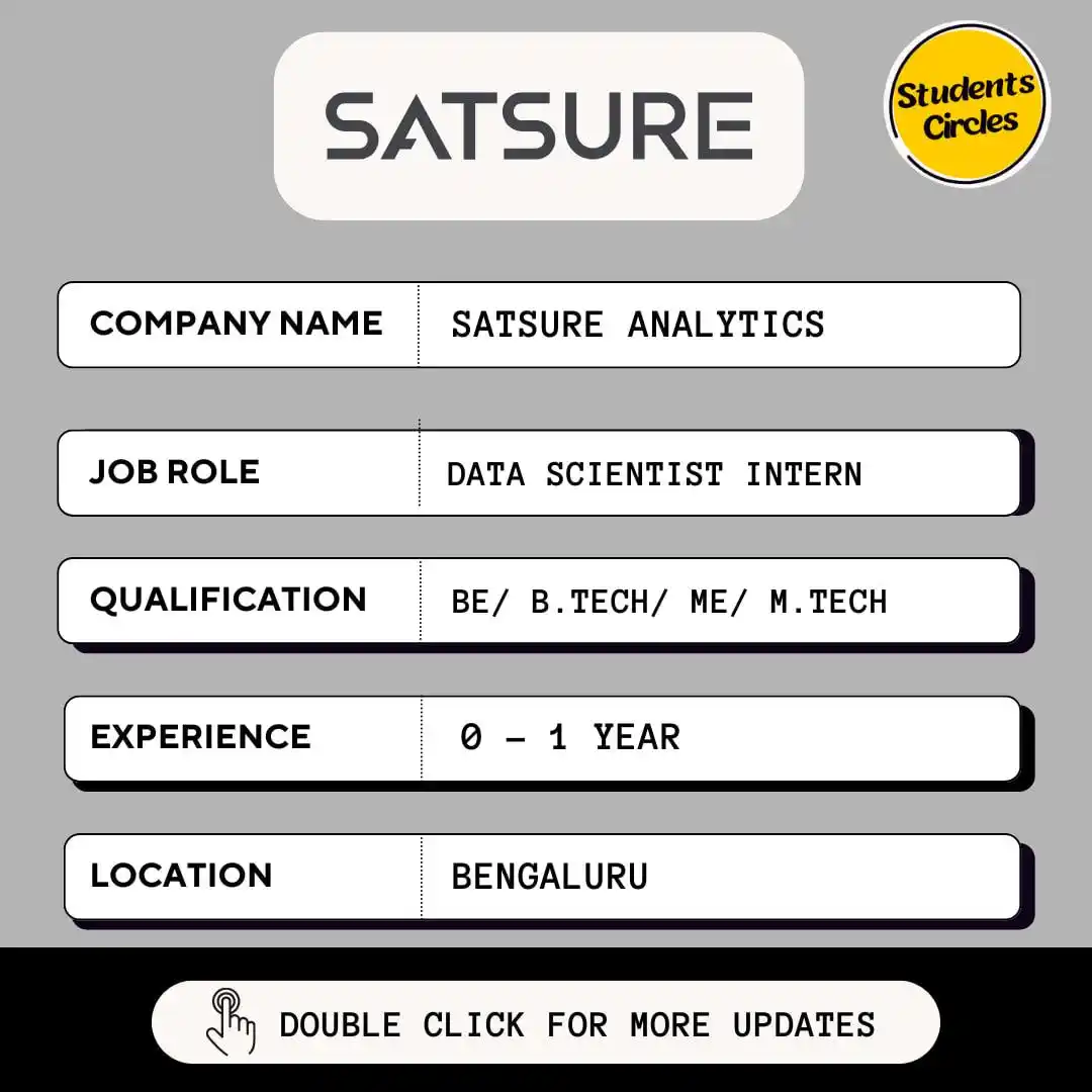 Image from Fresher Jobs | Internships | Remote Jobs | Software Engineer Jobs: 🔍 SatSure Analytics Careers 2025 🔍  💼 Job Role: Data Scientist Inte...