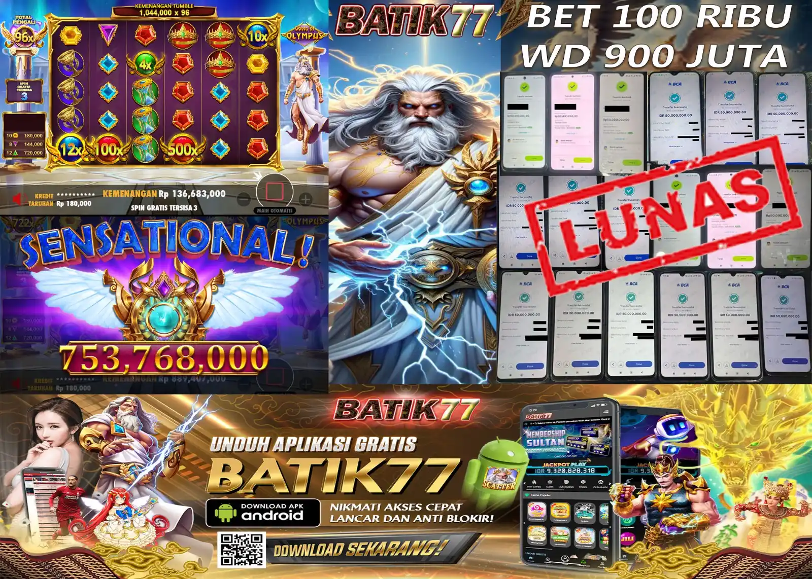 BATIK77 INDONESIA post