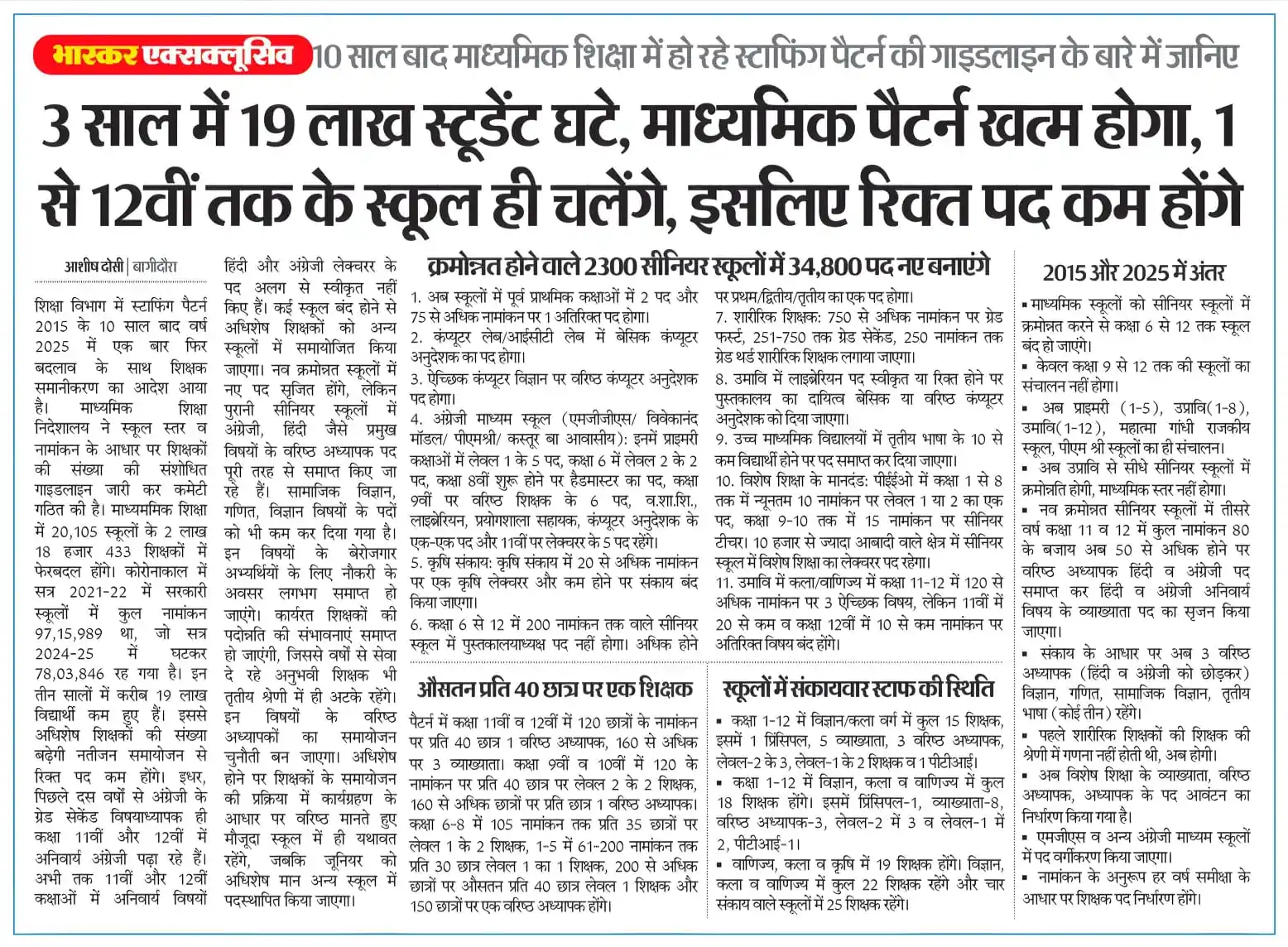 शिक्षा विभाग राजस्थान🟢✅ post