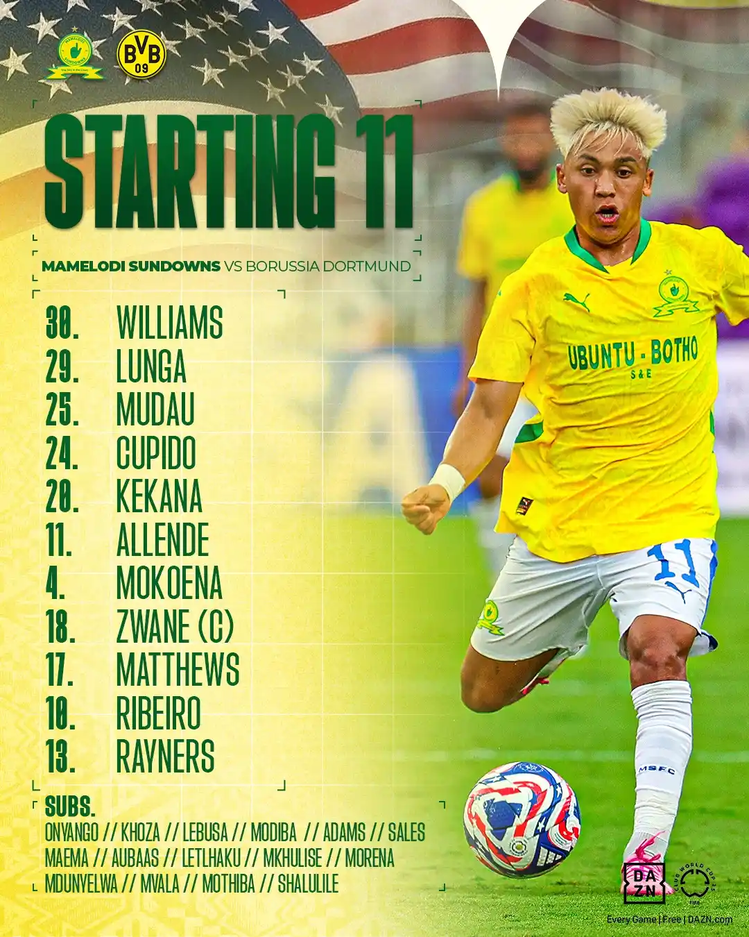 Image from SPORTS GRIND WITH BUHLE: SUNDOWNS STARTING XI - - #<a class="text-blue-500 hover:underline cu...