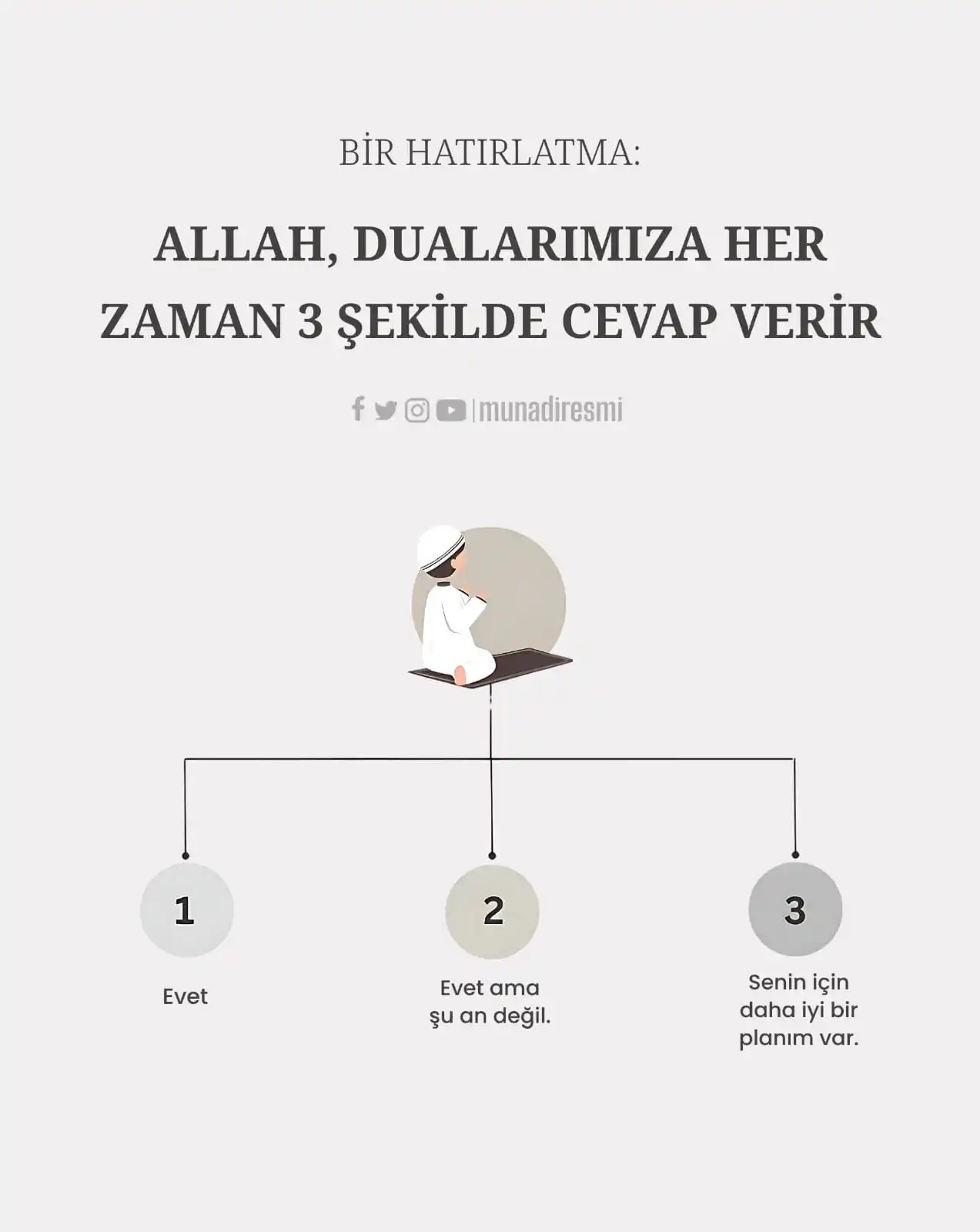 Munadi Resmi post