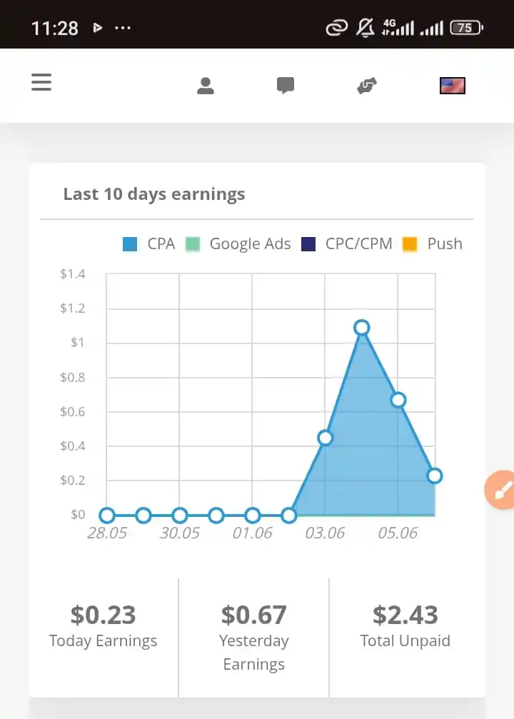 Image from Akota My Business Platform Official: 💸 আলহামদুলিল্লাহ! আজকের ইনকাম প্রমাণ! 💸 একতা মাই বিজনেস প্লাটফর্ম থে...