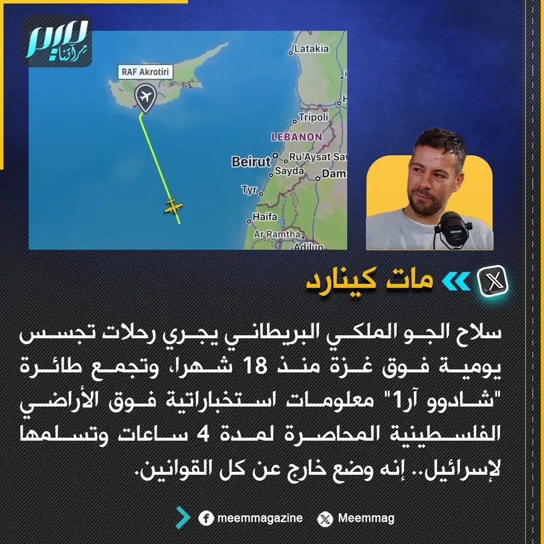 Image from مجلة ميم - Meem Magazine : الصحفي الاستقصائي البريطاني مات كينارد: إنه وضع خارج عن كل القوانين!...