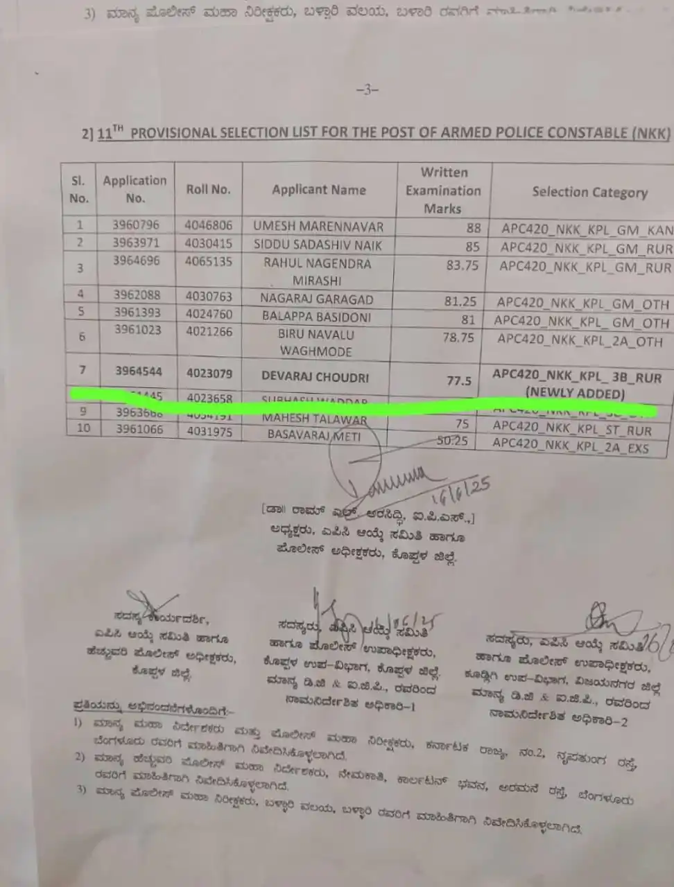 Image from ಉದ್ಯೋಗ ಮಾಹಿತಿ: DAR Koppal 11th provisional list...