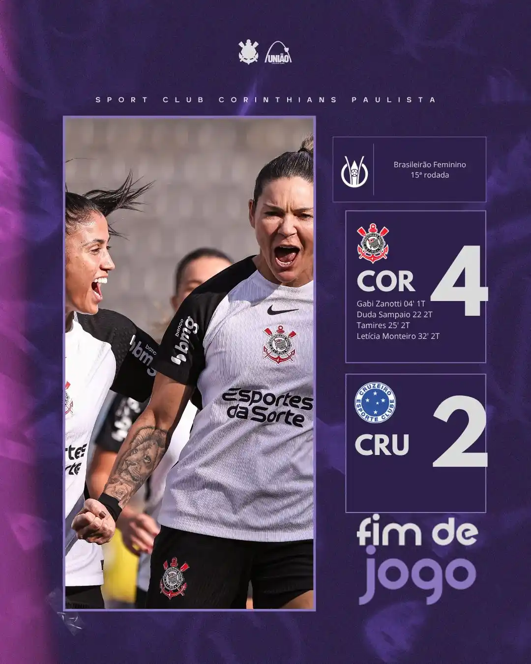Image from União SCCP Feminino: FIIIIIIIIIIIIIMMMMMM DE JOGOOOOO NA FAZENDINHA De virada as Brabas v...