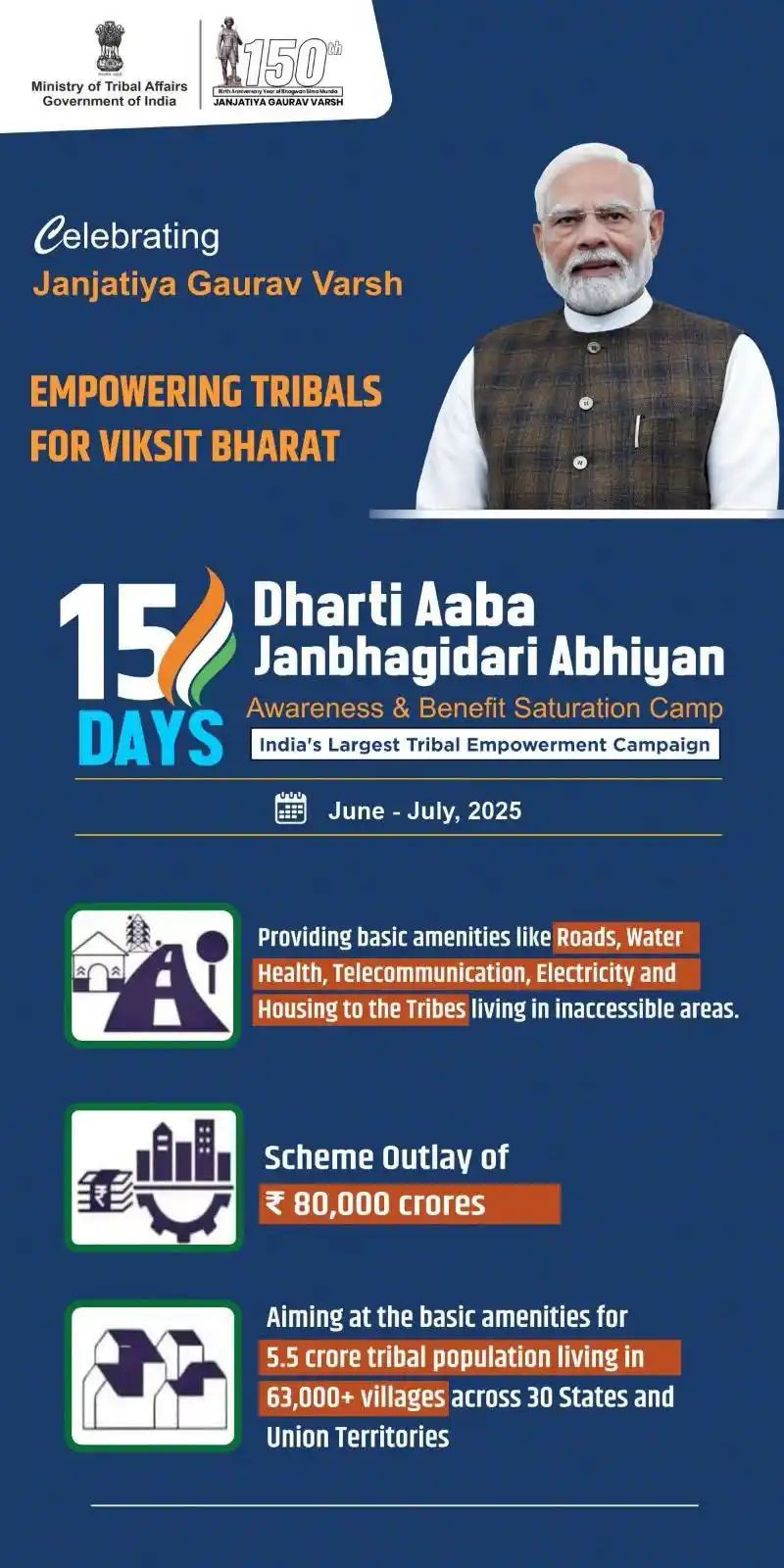 Image from DIPR Kathua: 🌿 **Janjatiya Gaurav Varsh | Dharti Aaba Janbhagidari Abhiyan** 🌿 *1...