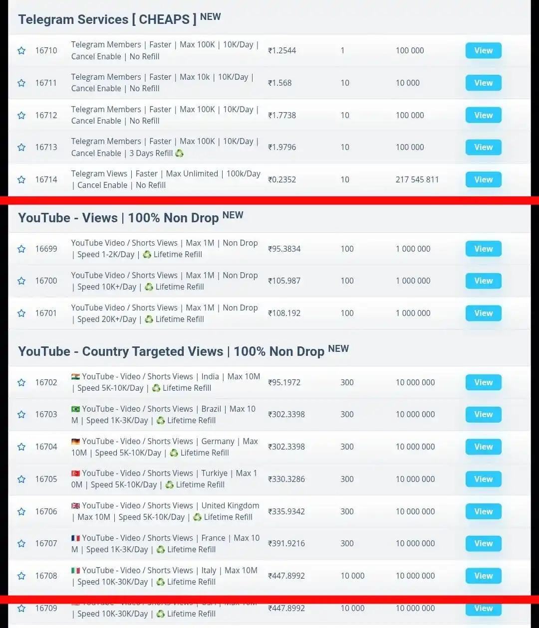 Image from Smmdip: Youtube Views - Indian Or Shorts or Non shorts views added🚀...  https...