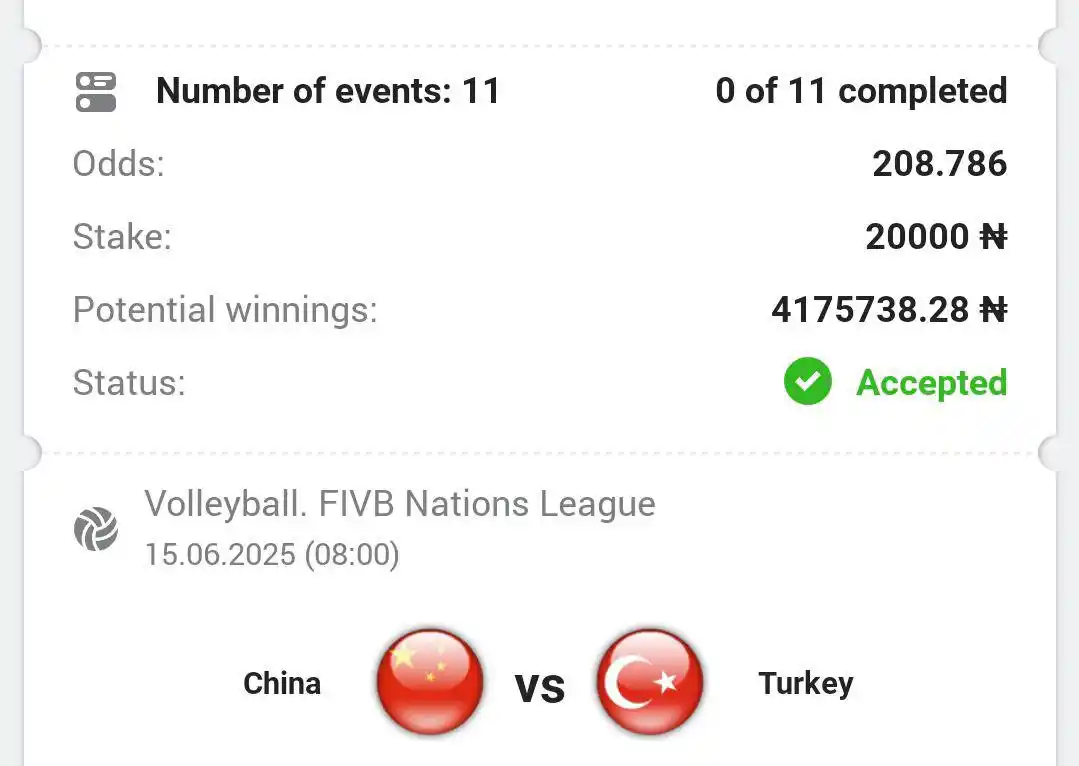 Image from GIRLPUNTER™️: 200 odds VOLLEYBALL on <a class="text-blue-500 hover:underline cursor...