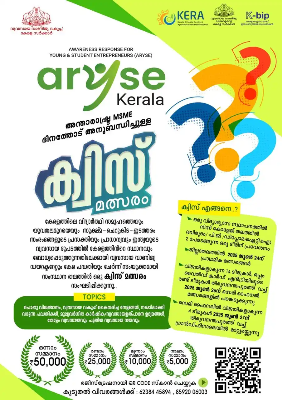 Image from District Collector Kannur: 2025 ജൂൺ 27 MSME ദിനാഘോഷത്തിന്റെ ഭാഗമായി (കോളേജ്, പോളിടെക്നിക്, ഐ ടി...