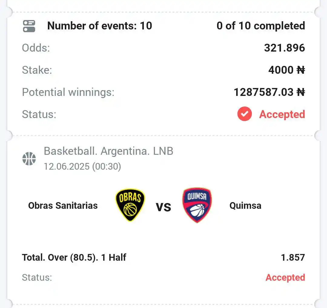 Image from GIRLPUNTER™️: 320 odds on <a class="text-blue-500 hover:underline cursor-pointer" hr...