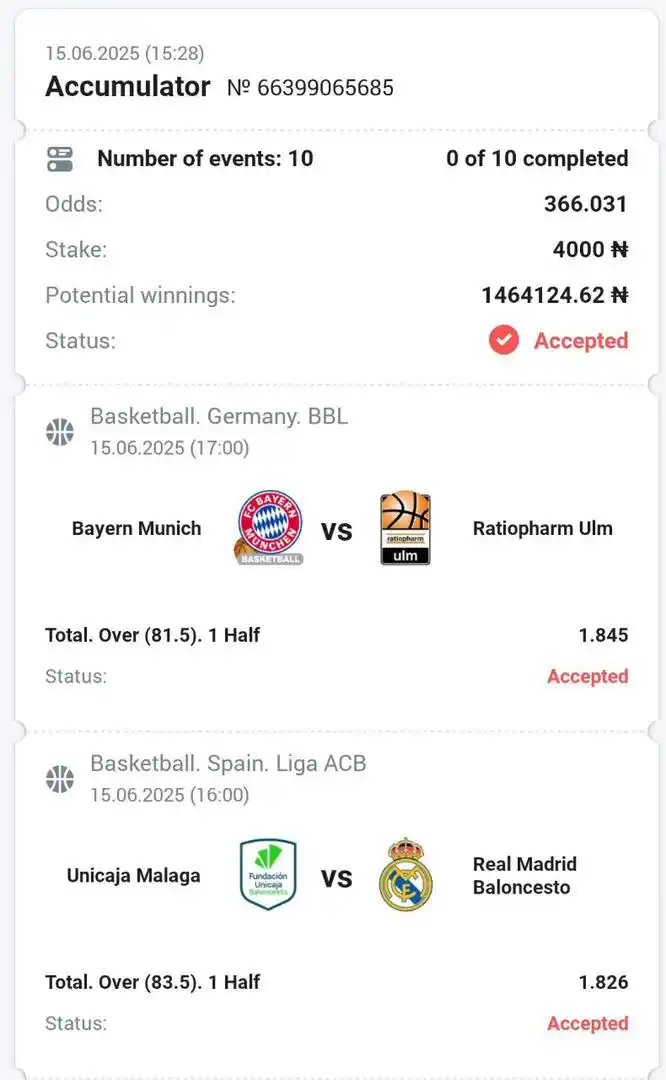 Image from GIRLPUNTER™️: 366 odds Basketball on <a class="text-blue-500 hover:underline cursor-...