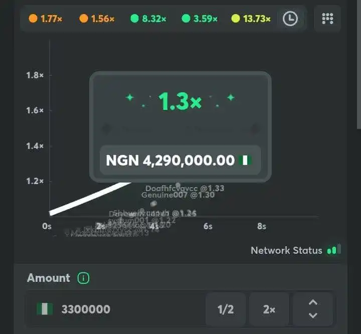 Image from Odion Comedy : CRASH SIGNALS ROLLOVER BC ROLLOVER 1⏱ 2.0M x 1.3 ODDS = 2.6M✅ BC ROL...